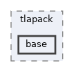 /home/runner/work/tlapack/tlapack/include/tlapack/base